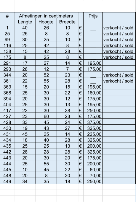 # Prijs Lengte Hoogte Breedte 1 40 26 10 € __ verkocht / sold 25 25 8 8 € __ verkocht / sold 99 30 25 10 € __ verkocht / sold 116 25 42 8 € __ verkocht / sold 138 15 42 28 € __ verkocht / sold 175 8 25 8 € __ verkocht / sold 291 17 27 14 € 195,00 293 28 12 7 € 175,00 344 20 52 23 € __ verkocht / sold 361 22 55 28 € __ verkocht / sold 363 15 20 15 € 195,00 368 25 30 22 € 160,00 394 20 30 12 € 175,00 404 25 30 13 € 195,00 417 22 30 28 € 250,00 427 23 60 23 € 175,00 428 33 45 24 € 375,00 430 19 43 27 € 325,00 431 45 25 14 € 225,00 434 18 40 28 € 325,00 435 25 25 13 € 200,00 442 28 28 28 € 325,00 443 20 30 20 € 175,00 444 25 55 30 € 200,00 445 10 45 22 € 60,00 448 20 8 20 € 70,00 449 34 35 18 € 250,00 17-12-2022 PRIJSLIJST Afmetingen in centimeters